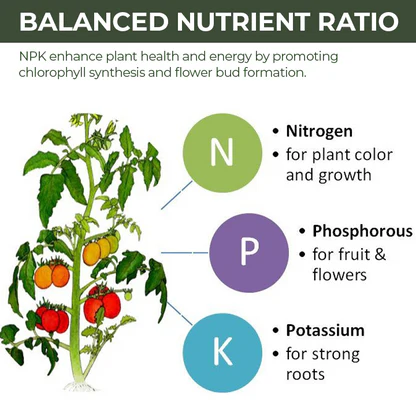 JUXEK™ Universal Organic Fertilizer – Last Chance to Grow Lush Plants Fast!