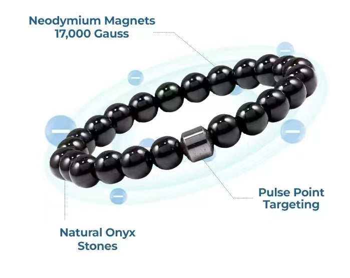 Newyuo™   Magnetic Bracelet
