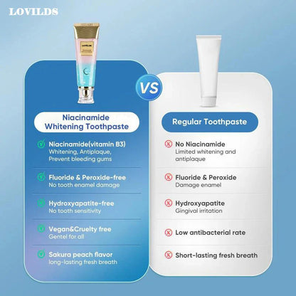 LOVILDS™ Probiotic Whitening Toothpaste