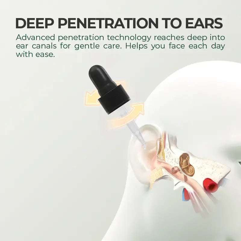Juxek™ Ear Care – Plant-Powered Formula | FDA-Cleared & Trusted
